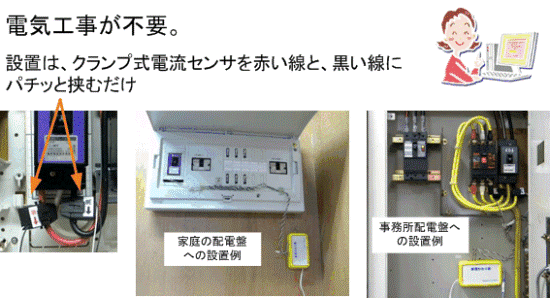 かんたん設置例